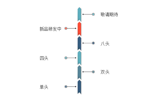 QQ截圖20210422171357.png QQ截圖20210422171357.png