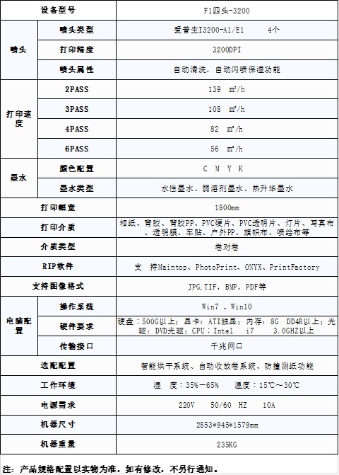 風影F1四頭參數.jpg 風影F1四頭參數.jpg