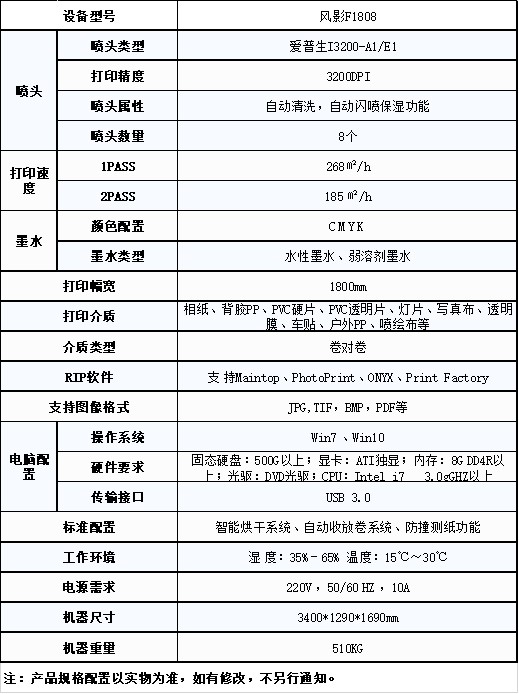 風影F1808參數.jpg 風影F1808參數.jpg