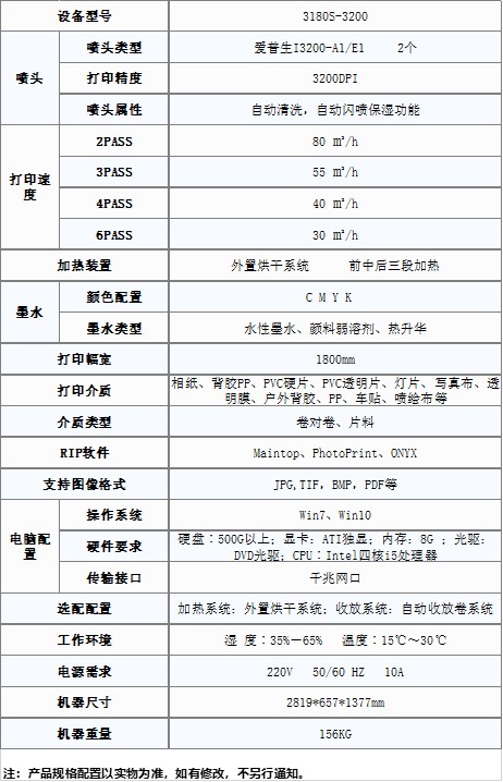 世紀??180S雙頭參數.jpg 世紀??180S雙頭參數.jpg